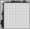 Japanese crossword «German Shepherd» Japanese crossword «German Shepherd»