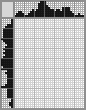 Japanese crossword «German Shepherd» Japanese crossword «German Shepherd»