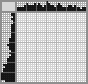 Japanese crossword «German shepherd dog» Japanese crossword «German shepherd dog»