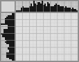 Japanese crossword «Boxer» Japanese crossword «Boxer»
