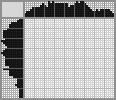 Japanese crossword «Boxer» Japanese crossword «Boxer»