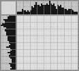 Japanese crossword «Boxer» Japanese crossword «Boxer»