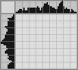 Japanese crossword «German Longhaired Pointer» Japanese crossword «German Longhaired Pointer»