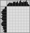 Japanese crossword «Great Dane» Japanese crossword «Great Dane»