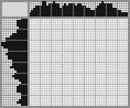 Japanese crossword &laquo;Great Dane&raquo;