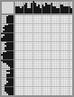 Japanese crossword «Great Dane» Japanese crossword «Great Dane»