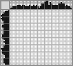 Japanese crossword &laquo;Great Dane&raquo;