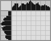 Japanese crossword «Nemo» Japanese crossword «Nemo»