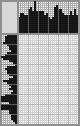 Japanese crossword «Nepal» Japanese crossword «Nepal»