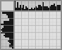 Japanese crossword &laquo;Bad weather&raquo;