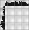 Japanese crossword &laquo;Unburied Treasure&raquo;