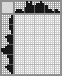Japanese crossword «Sportsman disproportional» Japanese crossword «Sportsman disproportional»