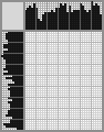Japanese crossword &laquo;Neptune&raquo;