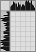 Japanese crossword &laquo;Neptune&raquo;