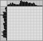 Japanese crossword «Neptune» Japanese crossword «Neptune»