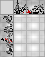 Japanese crossword «The Incomparable Marilyn» Japanese crossword «The Incomparable Marilyn»
