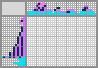 Japanese crossword &laquo;Loch Ness Monster&raquo;