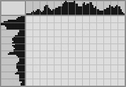 Japanese crossword «No War!» Japanese crossword «No War!»