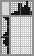 Japanese crossword &laquo;Loser&raquo;
