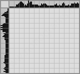 Japanese crossword «Mysterious date» Japanese crossword «Mysterious date»