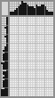 Japanese crossword «Nevermore!» Japanese crossword «Nevermore!»