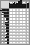 Japanese crossword &laquo;Bride&raquo;