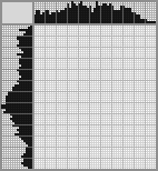 Japanese crossword &laquo;The bride&raquo;