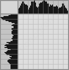 Japanese crossword «Bride» Japanese crossword «Bride»