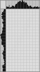 Japanese crossword «Female slave» Japanese crossword «Female slave»