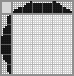 Japanese crossword «Visual» Japanese crossword «Visual»