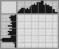 Japanese crossword &laquo;Impossible triangle&raquo;