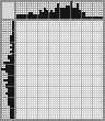Japanese crossword «Nevrev Nikolay Vasilievich, artist» Japanese crossword «Nevrev Nikolay Vasilievich, artist»