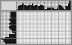 Japanese crossword &laquo;Neuron&raquo;
