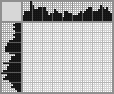 Japanese crossword «Stranger» Japanese crossword «Stranger»