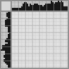 Japanese crossword «Stranger» Japanese crossword «Stranger»