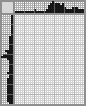 Japanese crossword &laquo;Stranger&raquo;