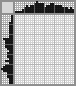Japanese crossword «Stranger girl» Japanese crossword «Stranger girl»