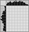 Japanese crossword &laquo;Dunno&raquo;