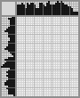 Japanese crossword «Dunno» Japanese crossword «Dunno»