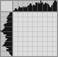 Japanese crossword &laquo;Dunno&raquo;