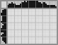 Japanese crossword &laquo;Know-Nothing&raquo;