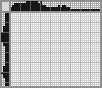 Japanese crossword «Ninja» Japanese crossword «Ninja»