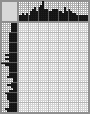 Japanese crossword &laquo;Nika Georgievna Golts, artist&raquo;