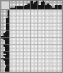 Random crossword