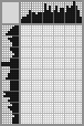 Japanese crossword «Nikitin Ivan Savvich» Japanese crossword «Nikitin Ivan Savvich»