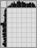 Random crossword