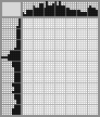 Random crossword