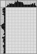 Japanese crossword «Nikola Tesla» Japanese crossword «Nikola Tesla»