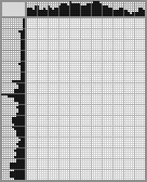 Japanese crossword &laquo;Nicolas Cage&raquo;