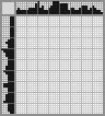 Japanese crossword &laquo;Nicolas Cage&raquo;